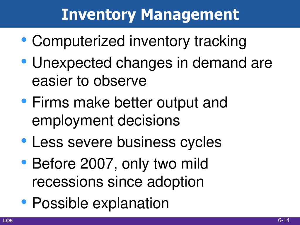 Business inventories macroeconomics problem